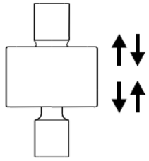 拉壓力傳感器CAZF-LY34受力方式圖